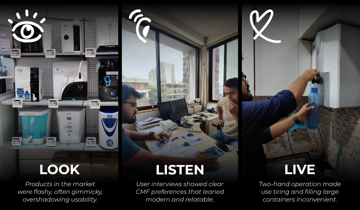 Image shows the three stages of Look, Listen, Live while designing the UC Native water purifier and how each of these stages provided context to the process, based on which design decisions are taken.